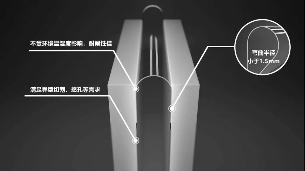 寶藏展商 | 從3D-4D玻璃蓋板到UTG：研發(fā)促進(jìn)上游材料設(shè)備發(fā)展，拓米集團(tuán)將亮相DIC 2021