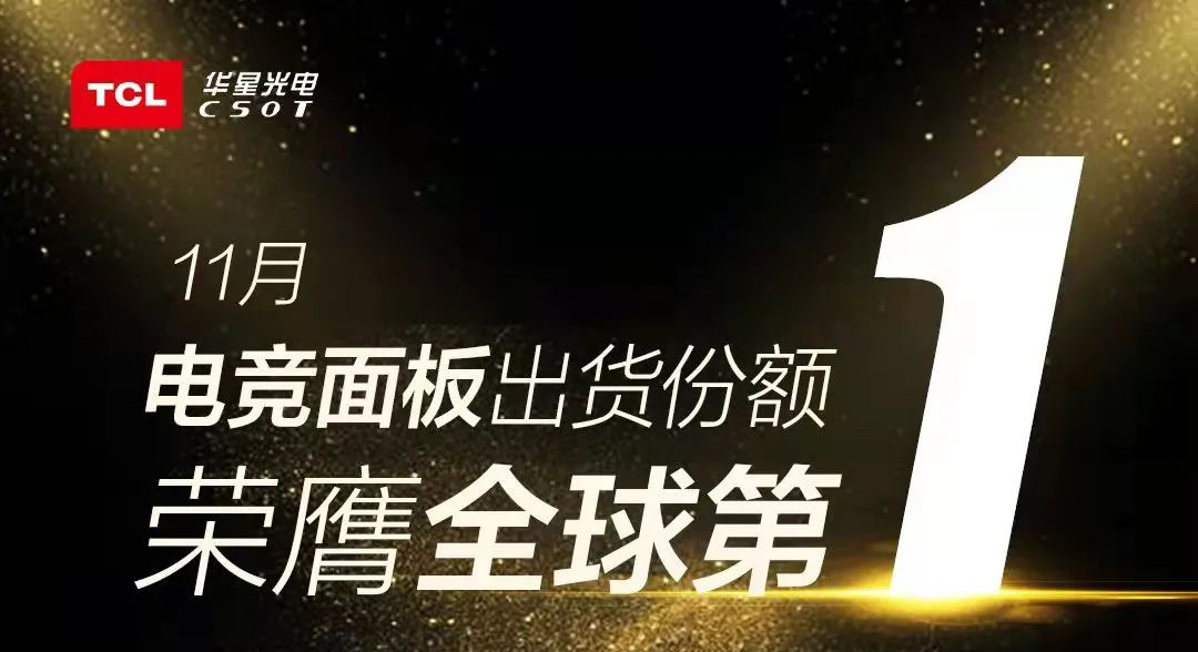 資訊丨TCL華星11月電競(jìng)面板出貨份額全球第一；又一京東方配套項(xiàng)目落戶青島；深圳南山區(qū)TCL先進(jìn)半導(dǎo)體顯示產(chǎn)業(yè)總部項(xiàng)目開工