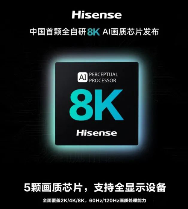 資訊丨海信推出中國首顆全自研 8K AI 畫質(zhì)芯片；電子紙或成下個科技大熱點；六部門部署開展“百城千屏”超高清視頻落地推廣活動