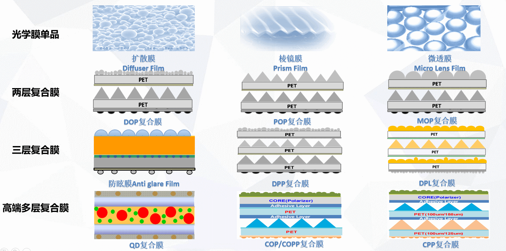 雙星1.png