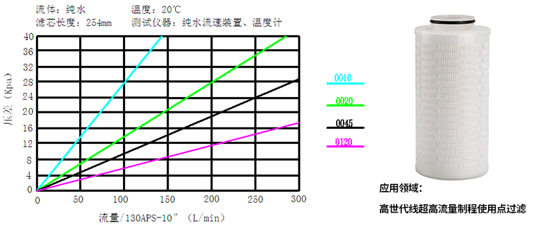 過濾2.jpg
