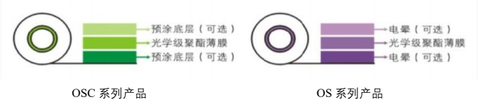 長(zhǎng)陽(yáng)5.png