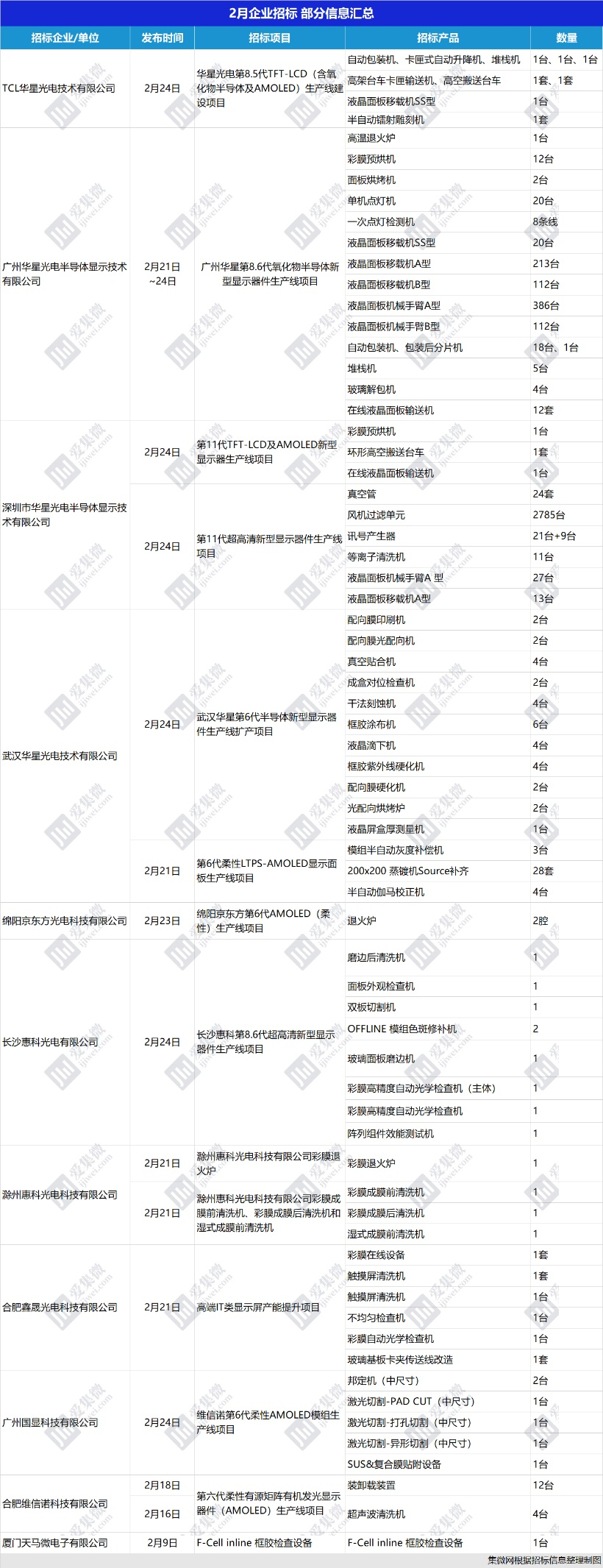 招標(biāo).png