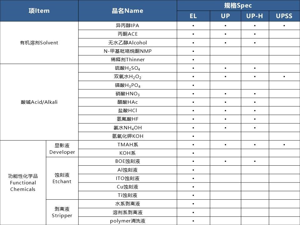 產(chǎn)品1-2.jpg 產(chǎn)品1-2.jpg