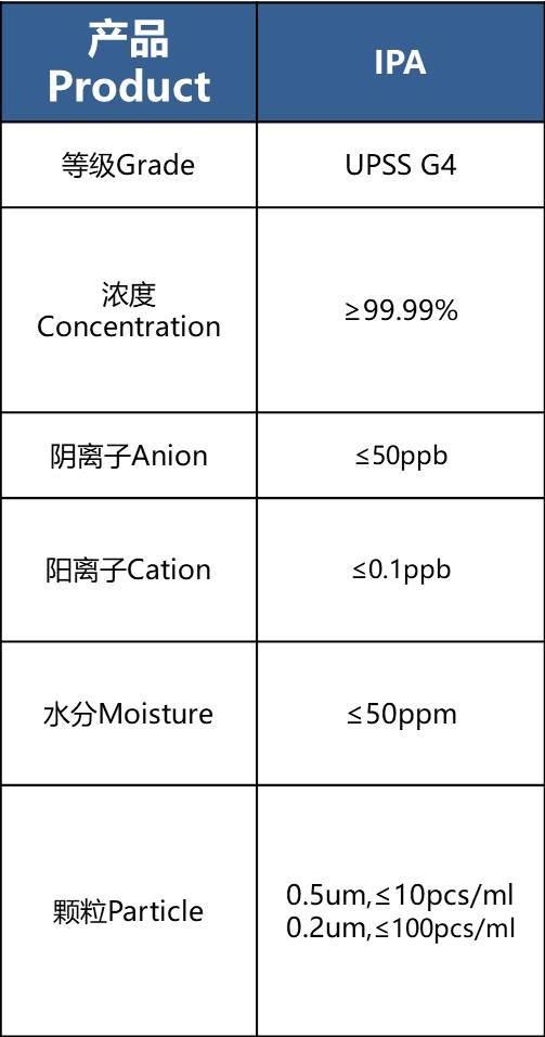 產(chǎn)品1-3.jpg 產(chǎn)品1-3.jpg