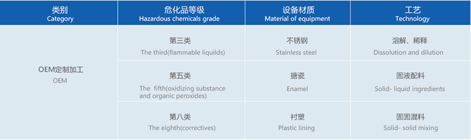 產(chǎn)品2-1.jpg.png 產(chǎn)品2-1.jpg.png