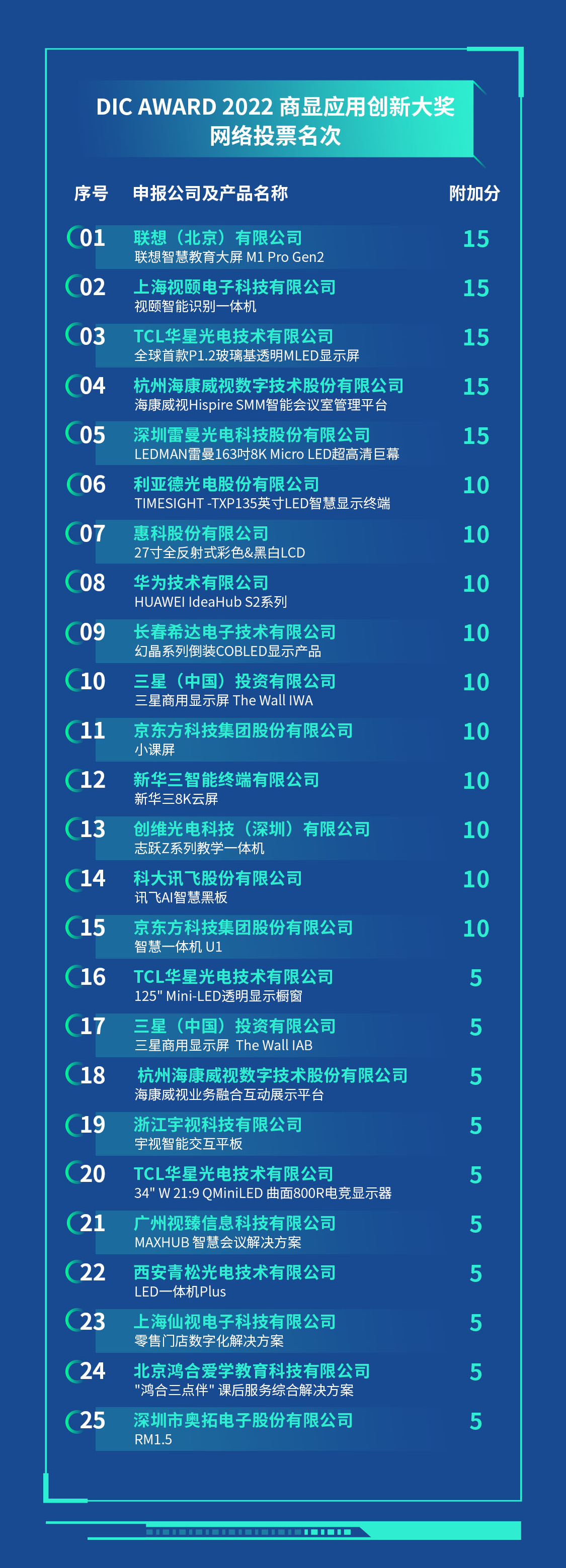 投票結(jié)果_04.png