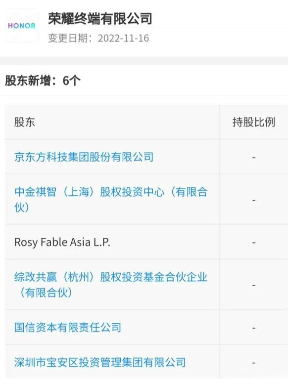 榮耀2.png 榮耀2.png