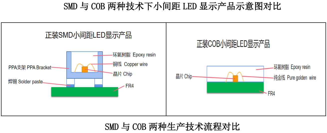 技術(shù)對(duì)比.png