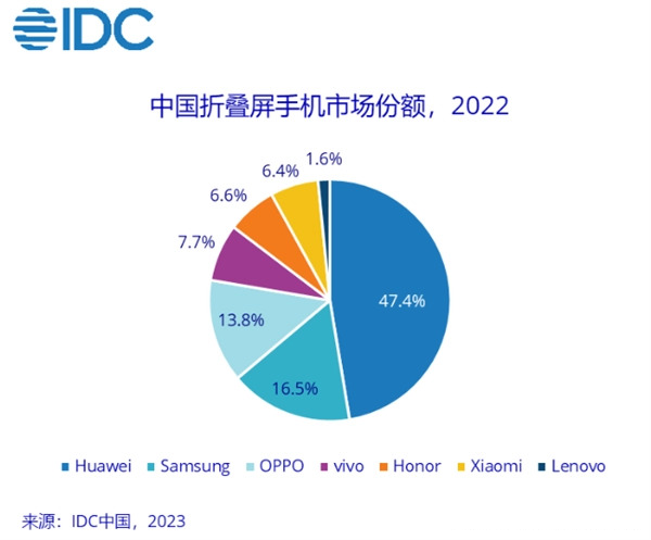 折疊2.png 折疊2.png