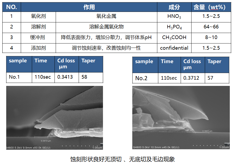 產(chǎn)品3.png
