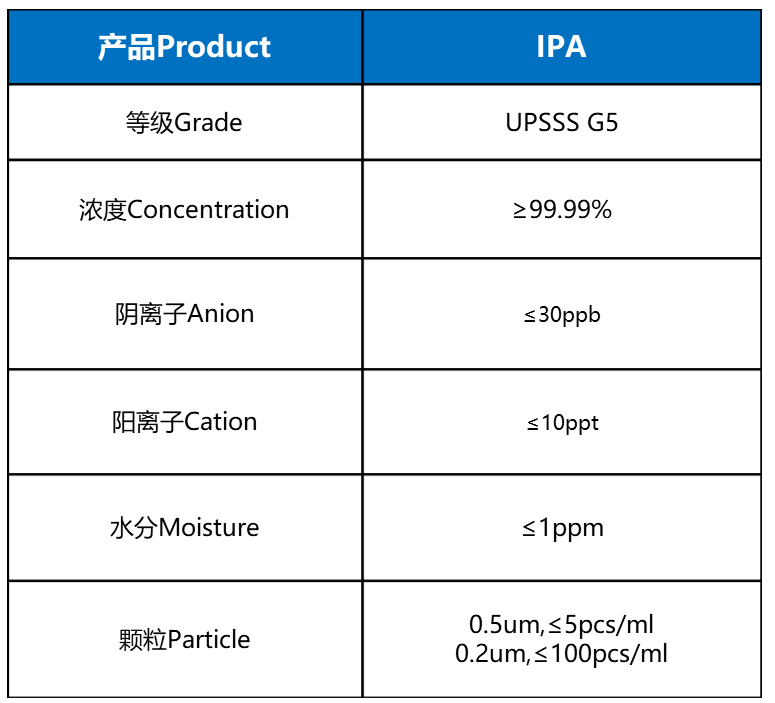 產(chǎn)品4-2.png