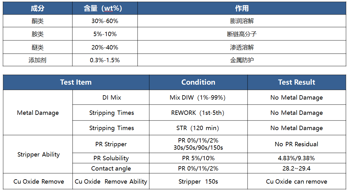產(chǎn)品5-1.png