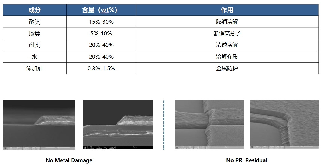 產(chǎn)品5-2.png