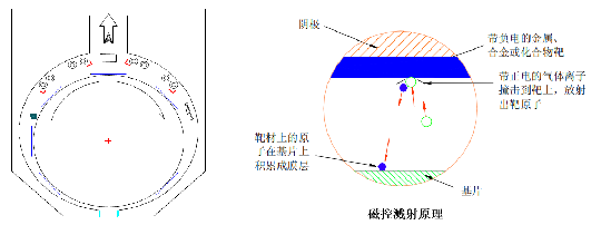 產(chǎn)品2.3.png