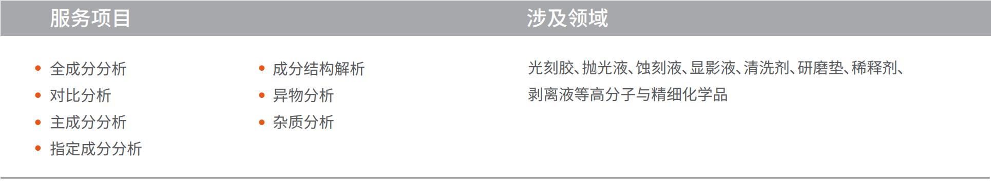 項(xiàng)目1.jpg