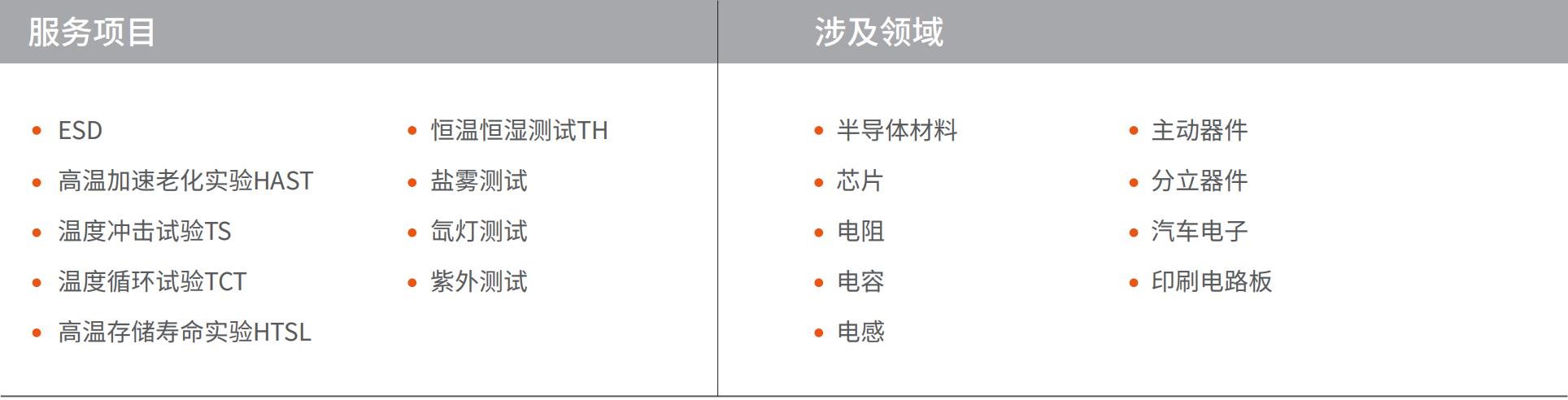 項(xiàng)目5.jpg