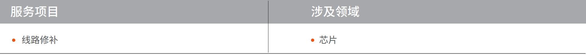 項(xiàng)目6.jpg