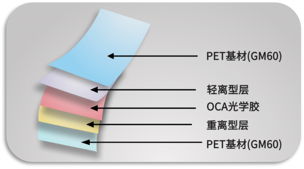 產(chǎn)品2-1.png