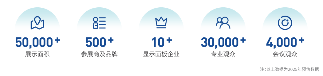 規(guī)模.png